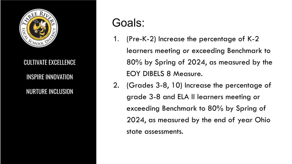 Literacy Plan - Goals